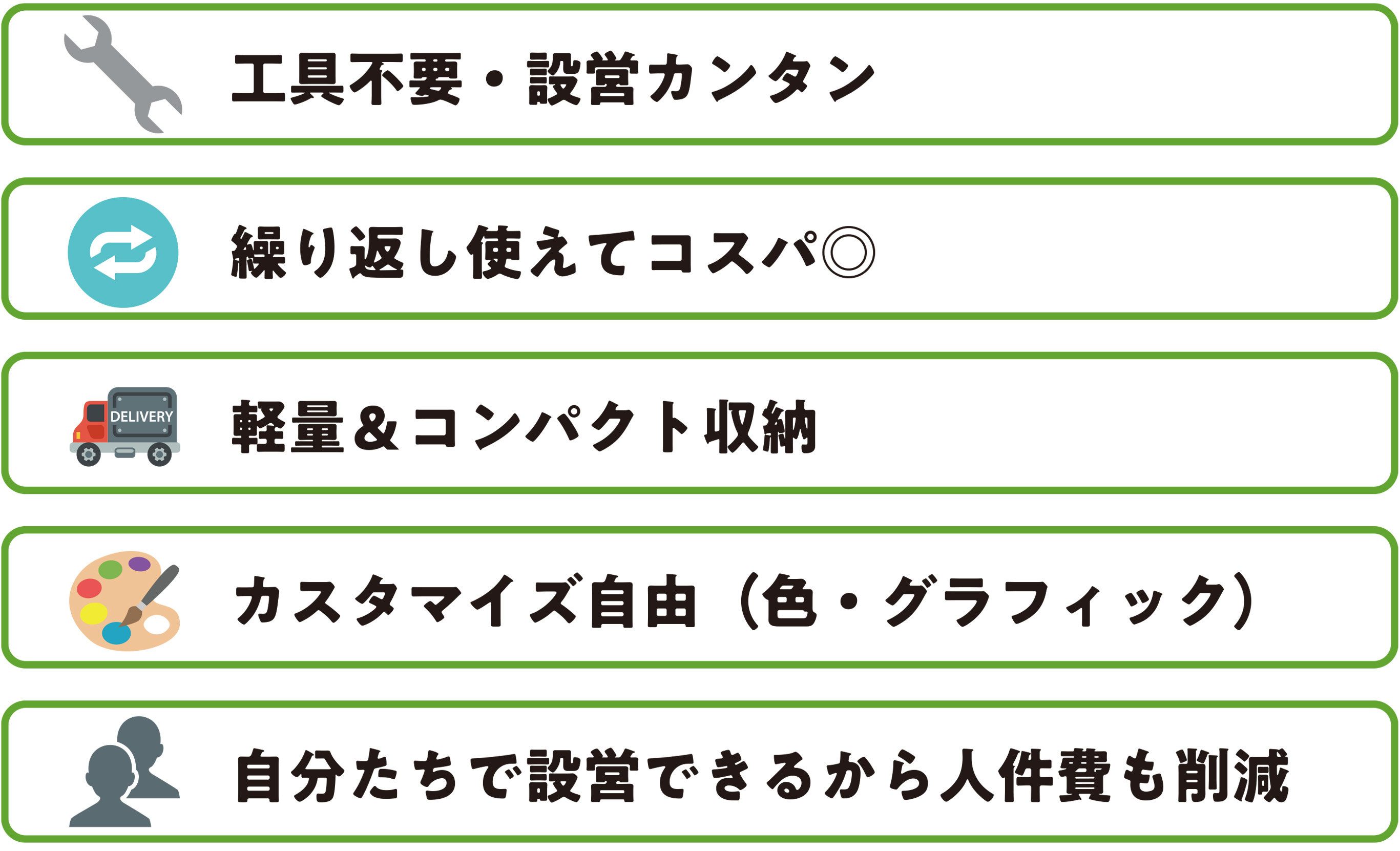 『セルフ展示会ブース』が選ばれる理由