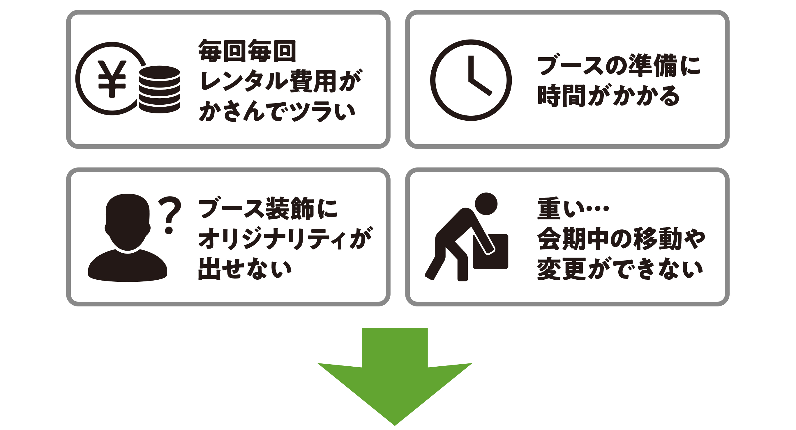 サービス_セルフ展示会ブース_課題